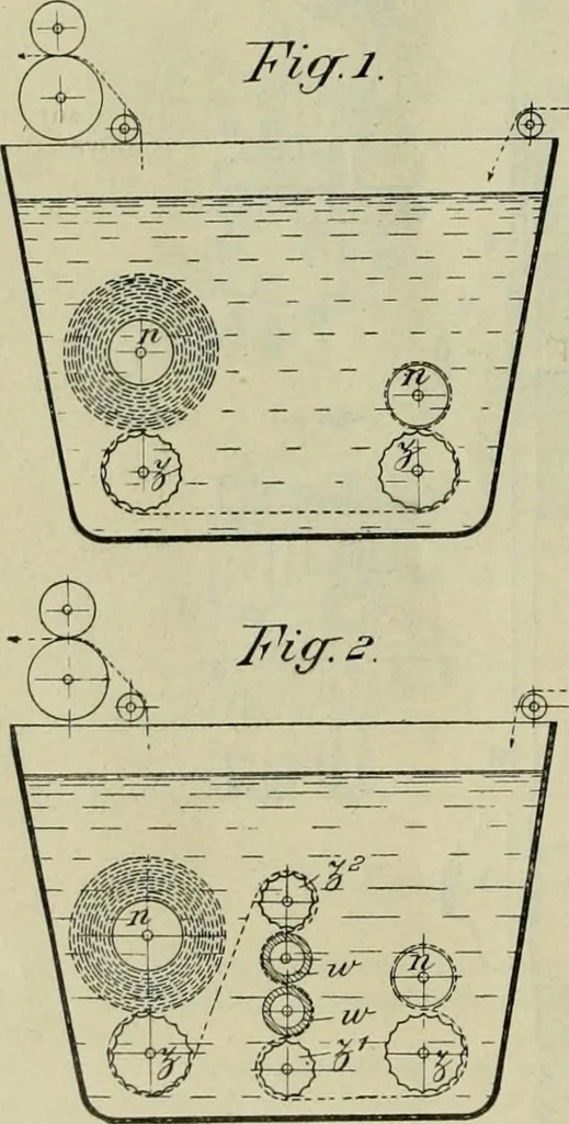 An illustration from Revue générale des matières colorantes et de leurs applications aux textiles, 1908, leaf 407