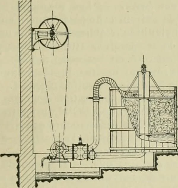 An illustration from Revue générale des matières colorantes et de leurs applications aux textiles, 1908, leaf 80
