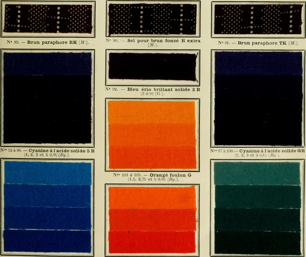 An illustration from Revue générale des matières colorantes et de leurs applications aux textiles, 1908, leaf 162