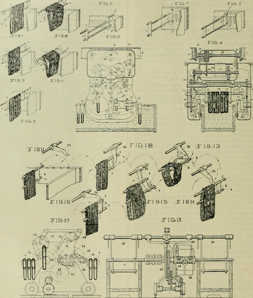 An illustration from Revue générale des matières colorantes et de leurs applications aux textiles, 1908, leaf 187
