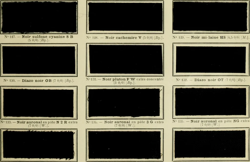 An illustration from Revue générale des matières colorantes et de leurs applications aux textiles, 1908, leaf 196