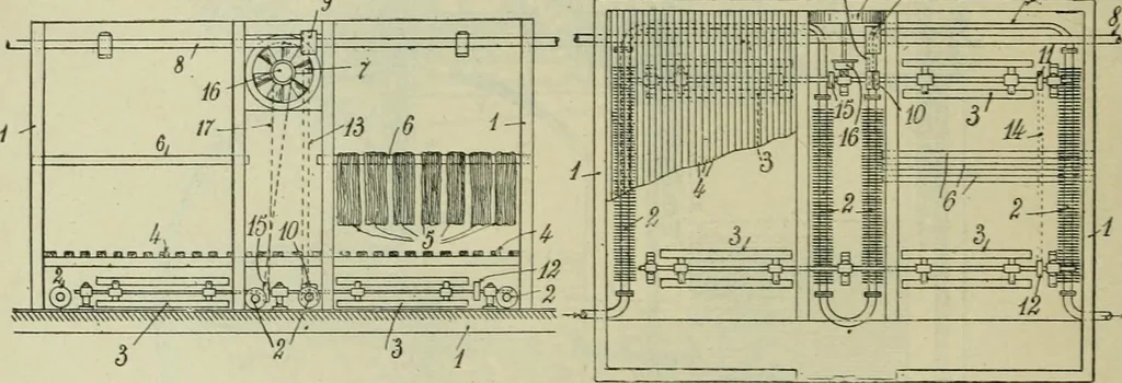 An illustration from Revue générale des matières colorantes et de leurs applications aux textiles, 1908, leaf 251