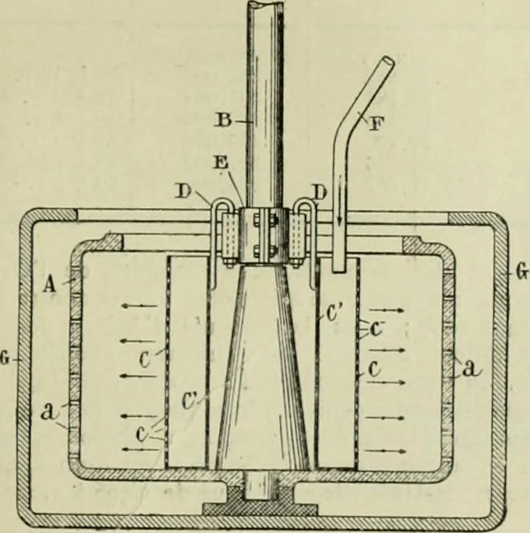An illustration from Revue générale des matières colorantes et de leurs applications aux textiles, 1908, leaf 256