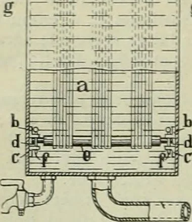 An illustration from Revue générale des matières colorantes et de leurs applications aux textiles, 1908, leaf 257
