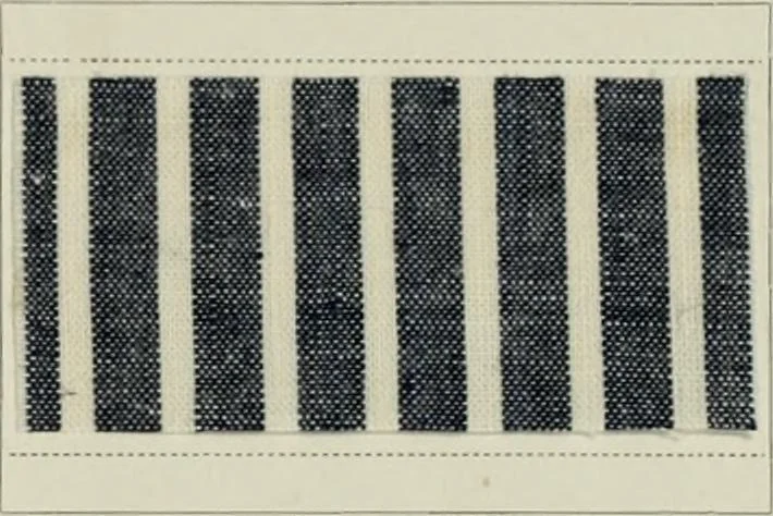 An illustration from Revue générale des matières colorantes et de leurs applications aux textiles, 1908, leaf 266