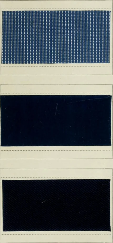 An illustration from Revue générale des matières colorantes et de leurs applications aux textiles, 1908, leaf 266
