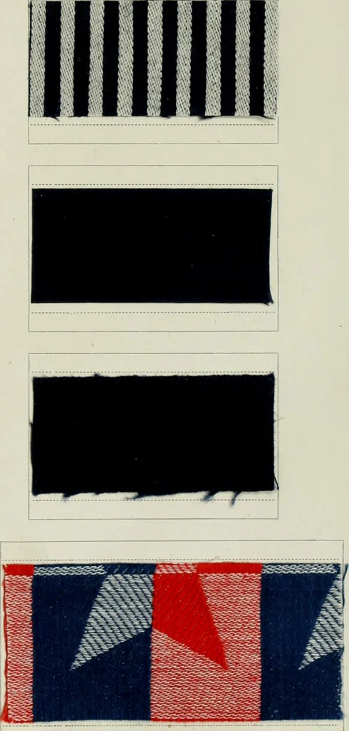 An illustration from Revue générale des matières colorantes et de leurs applications aux textiles, 1908, leaf 266