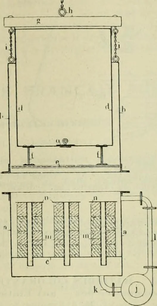 An illustration from Revue générale des matières colorantes et de leurs applications aux textiles, 1908, leaf 292