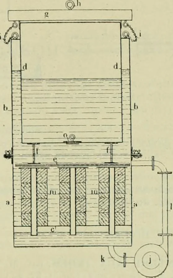 An illustration from Revue générale des matières colorantes et de leurs applications aux textiles, 1908, leaf 292