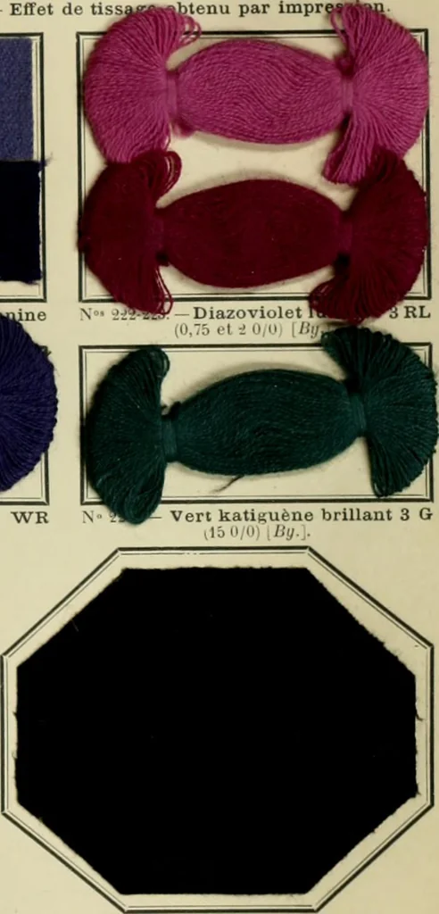 An illustration from Revue générale des matières colorantes et de leurs applications aux textiles, 1908, leaf 364