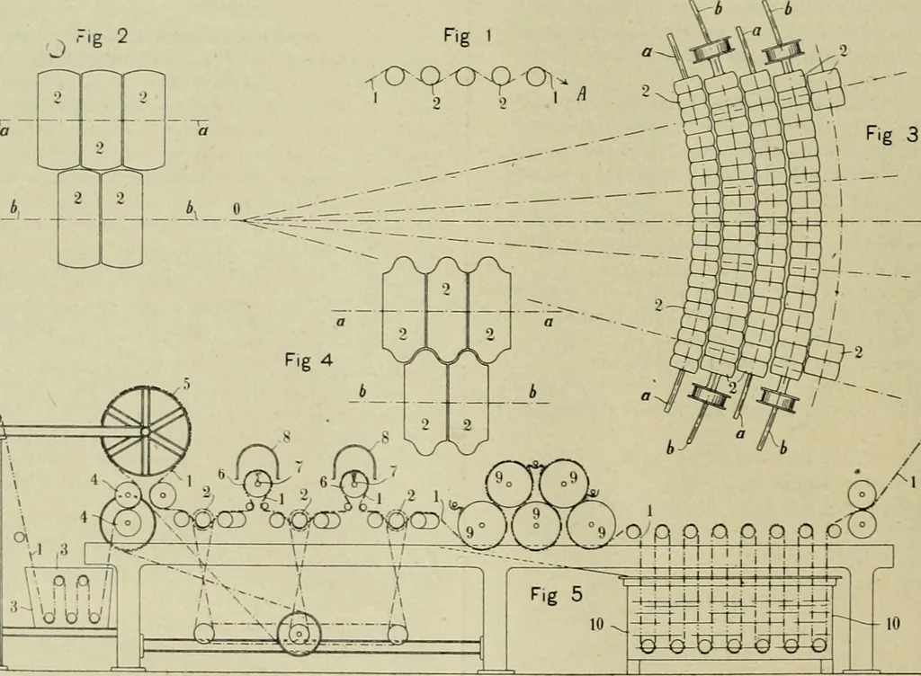An illustration from Revue générale des matières colorantes et de leurs applications aux textiles, 1908, leaf 383