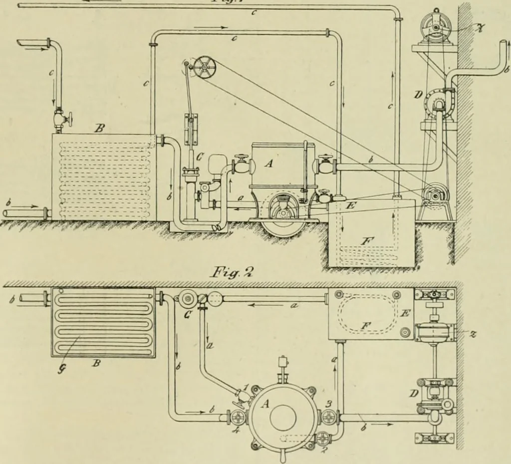 An illustration from Revue générale des matières colorantes et de leurs applications aux textiles, 1908, leaf 384