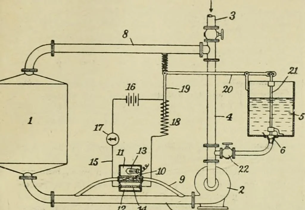 An illustration from Revue générale des matières colorantes et de leurs applications aux textiles, 1908, leaf 386