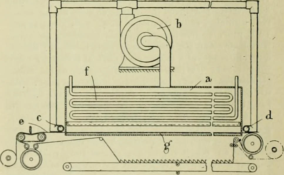 An illustration from Revue générale des matières colorantes et de leurs applications aux textiles, 1908, leaf 422