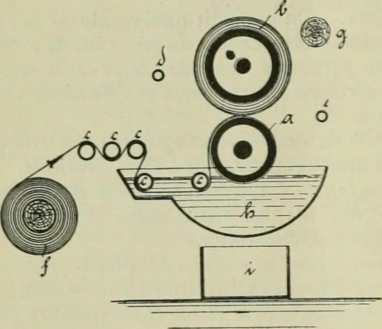 An illustration from Revue générale des matières colorantes et de leurs applications aux textiles, 1908, leaf 67