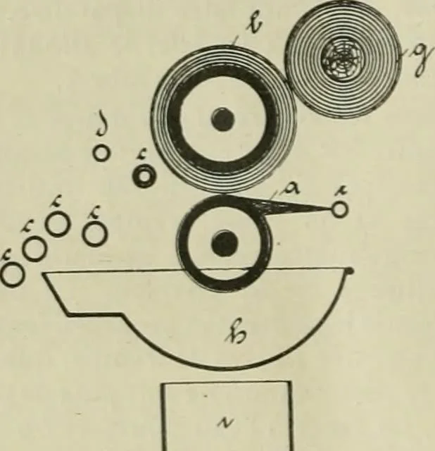 An illustration from Revue générale des matières colorantes et de leurs applications aux textiles, 1908, leaf 67