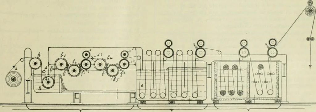 An illustration from Revue générale des matières colorantes et de leurs applications aux textiles, 1908, leaf 68