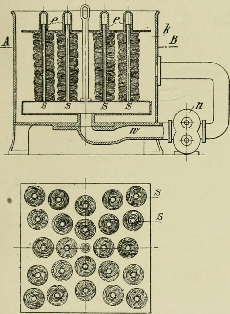 An illustration from Revue générale des matières colorantes de la teinture, de l'impression et des apprêts, 1910, leaf 116