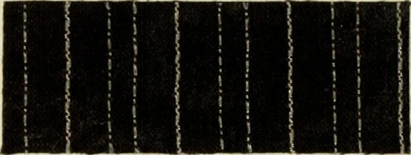 An illustration from Revue générale des matières colorantes de la teinture, de l'impression et des apprêts, 1910, leaf 138