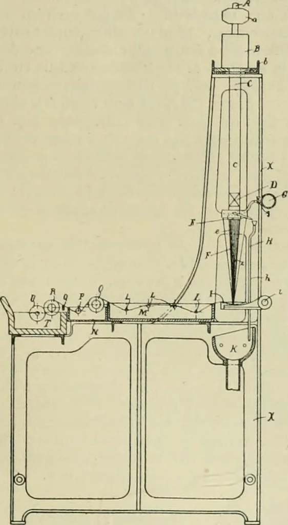 An illustration from Revue générale des matières colorantes de la teinture, de l'impression et des apprêts, 1910, leaf 142