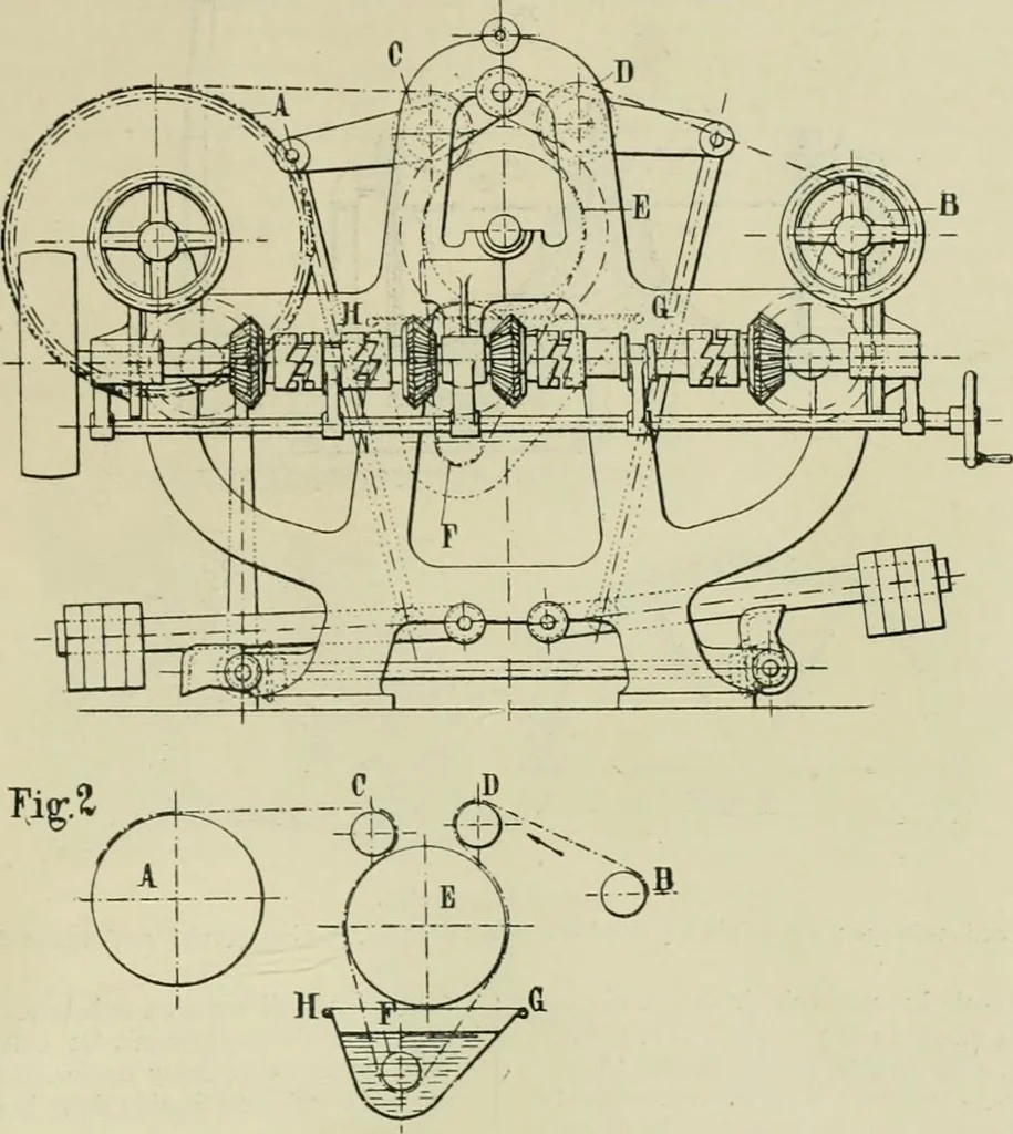 An illustration from Revue générale des matières colorantes de la teinture, de l'impression et des apprêts, 1910, leaf 144