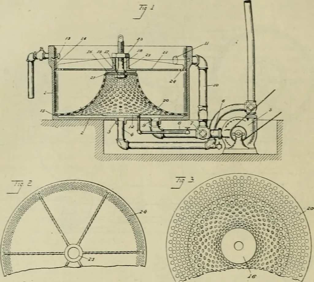 An illustration from Revue générale des matières colorantes de la teinture, de l'impression et des apprêts, 1910, leaf 145
