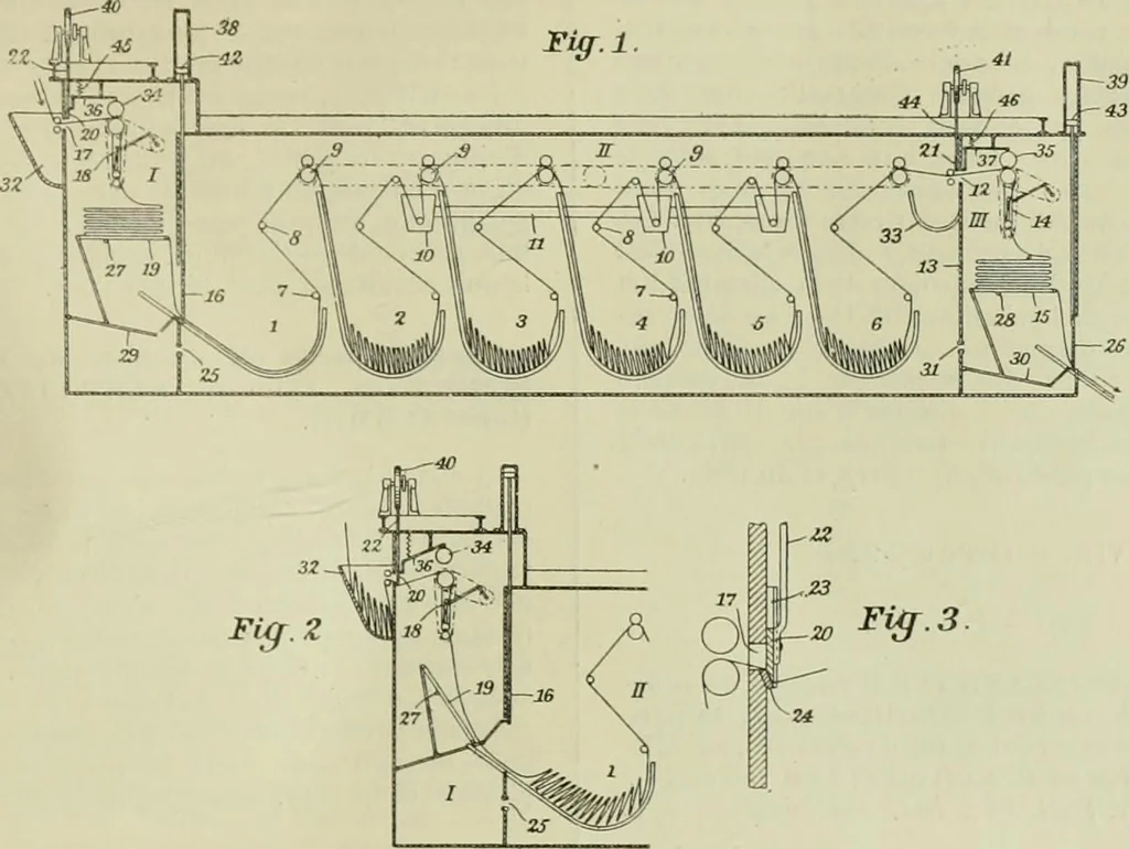 An illustration from Revue générale des matières colorantes de la teinture, de l'impression et des apprêts, 1910, leaf 146