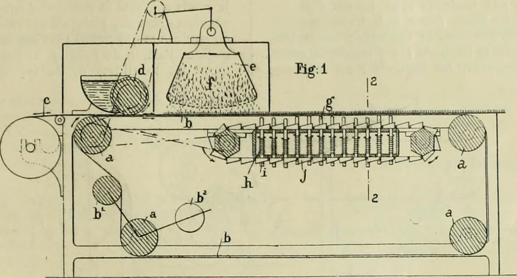 An illustration from Revue générale des matières colorantes de la teinture, de l'impression et des apprêts, 1910, leaf 178