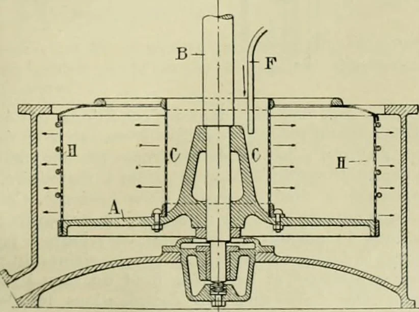 An illustration from Revue générale des matières colorantes de la teinture, de l'impression et des apprêts, 1910, leaf 178