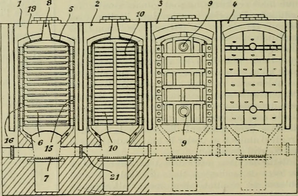 An illustration from Revue générale des matières colorantes de la teinture, de l'impression et des apprêts, 1910, leaf 189
