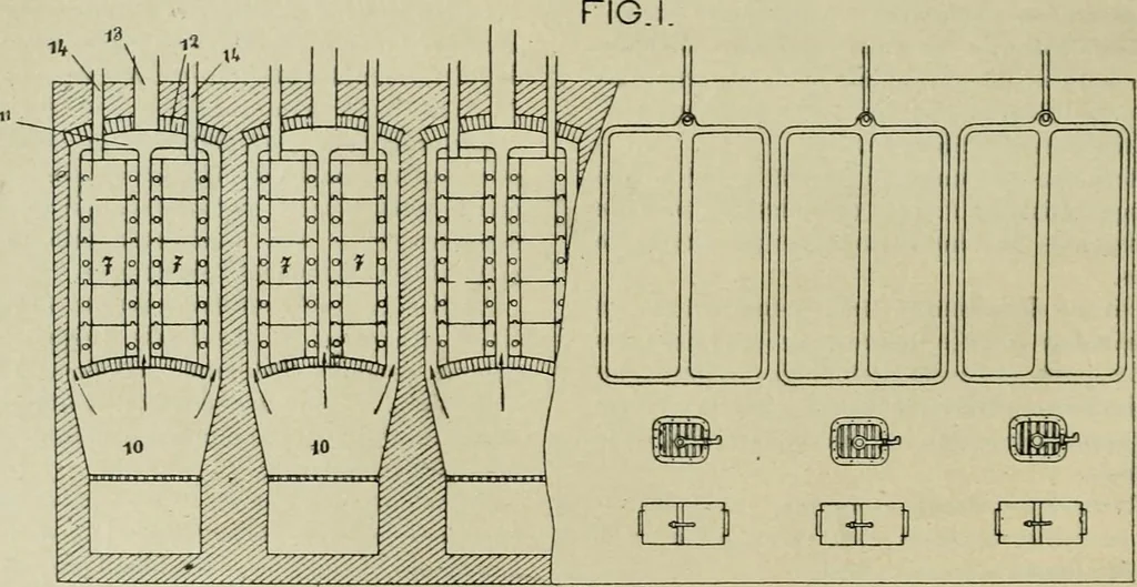 An illustration from Revue générale des matières colorantes de la teinture, de l'impression et des apprêts, 1910, leaf 25