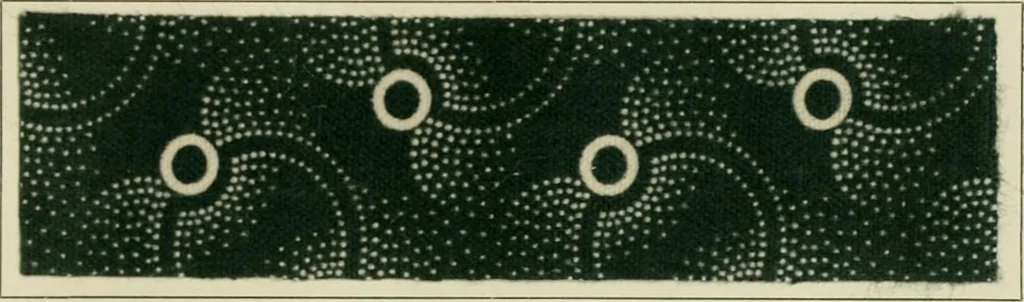 An illustration from Revue générale des matières colorantes de la teinture, de l'impression et des apprêts, 1910, leaf 306