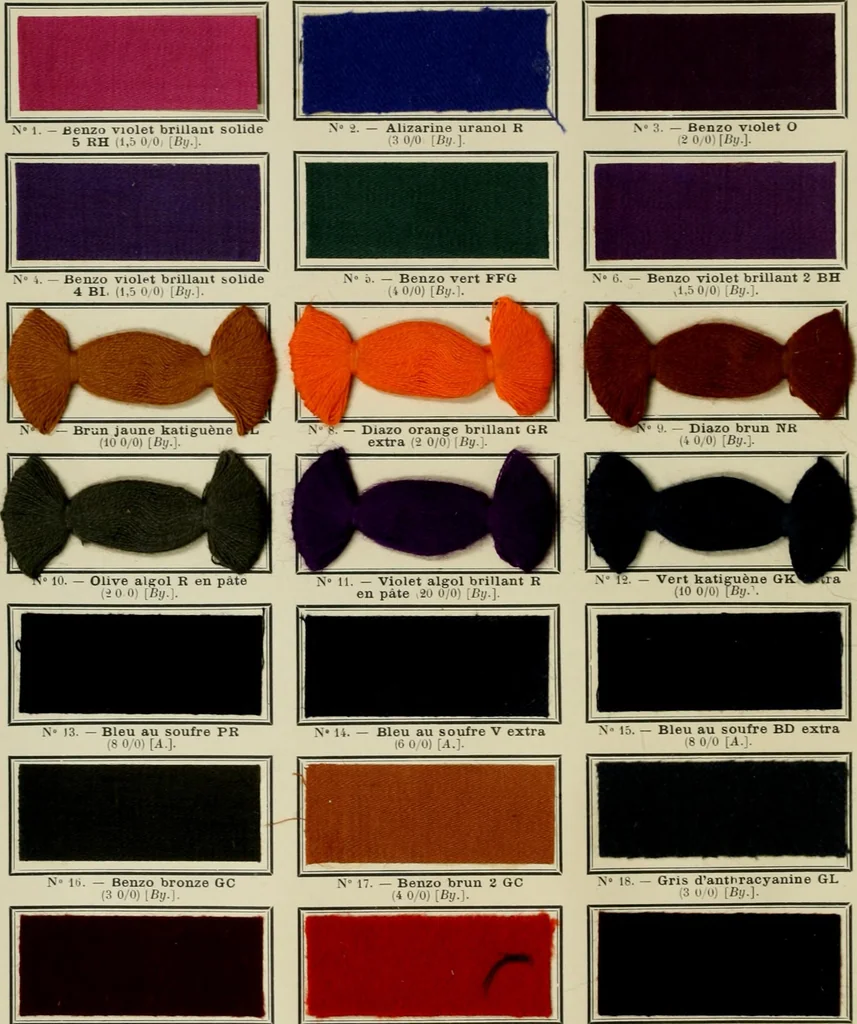 An illustration from Revue générale des matières colorantes de la teinture, de l'impression et des apprêts, 1910, leaf 31