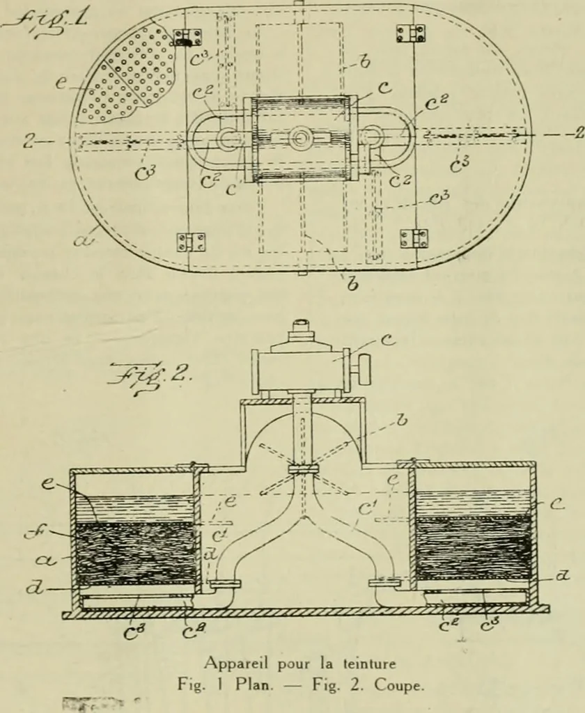 An illustration from Revue générale des matières colorantes de la teinture, de l'impression et des apprêts, 1910, leaf 354
