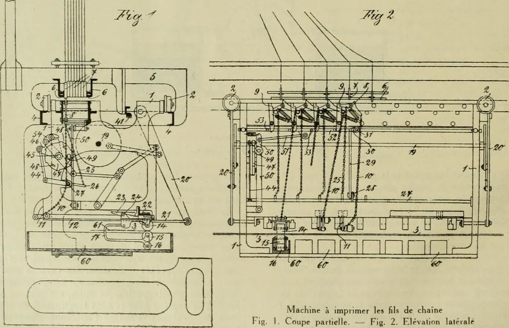 An illustration from Revue générale des matières colorantes de la teinture, de l'impression et des apprêts, 1910, leaf 355