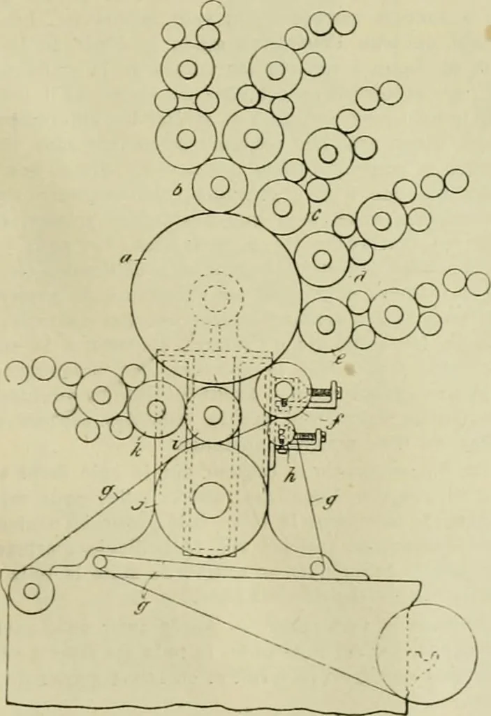 An illustration from Revue générale des matières colorantes de la teinture, de l'impression et des apprêts, 1910, leaf 356