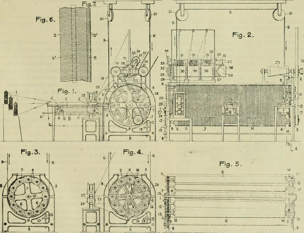 An illustration from Revue générale des matières colorantes de la teinture, de l'impression et des apprêts, 1910, leaf 358