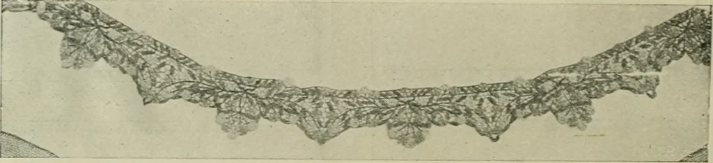 An illustration from Revue générale des matières colorantes de la teinture, de l'impression et des apprêts, 1910, leaf 45