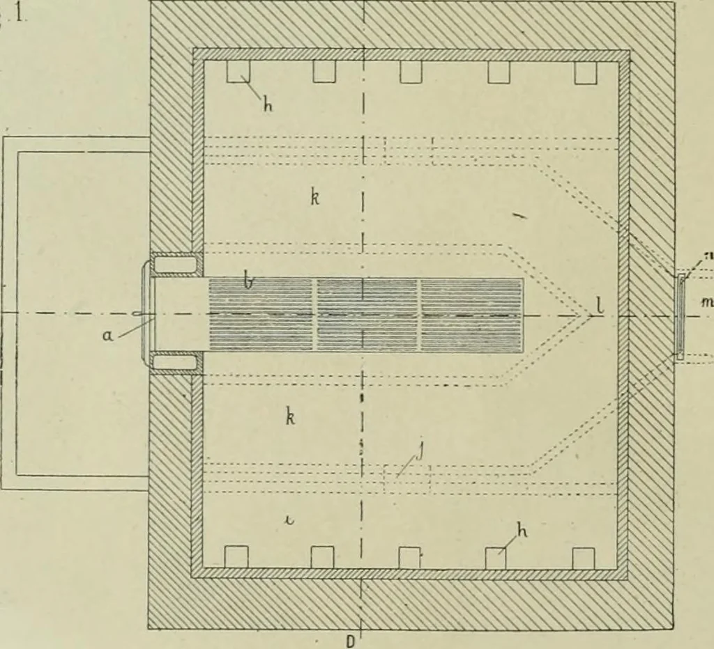 An illustration from Revue générale des matières colorantes de la teinture, de l'impression et des apprêts, 1910, leaf 47