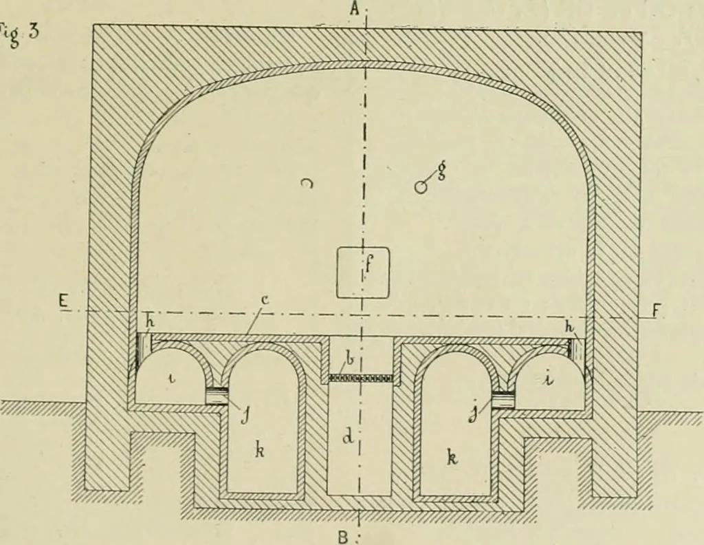 An illustration from Revue générale des matières colorantes de la teinture, de l'impression et des apprêts, 1910, leaf 48