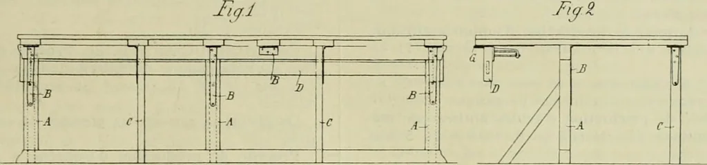 An illustration from Revue générale des matières colorantes de la teinture, de l'impression et des apprêts, 1910, leaf 122