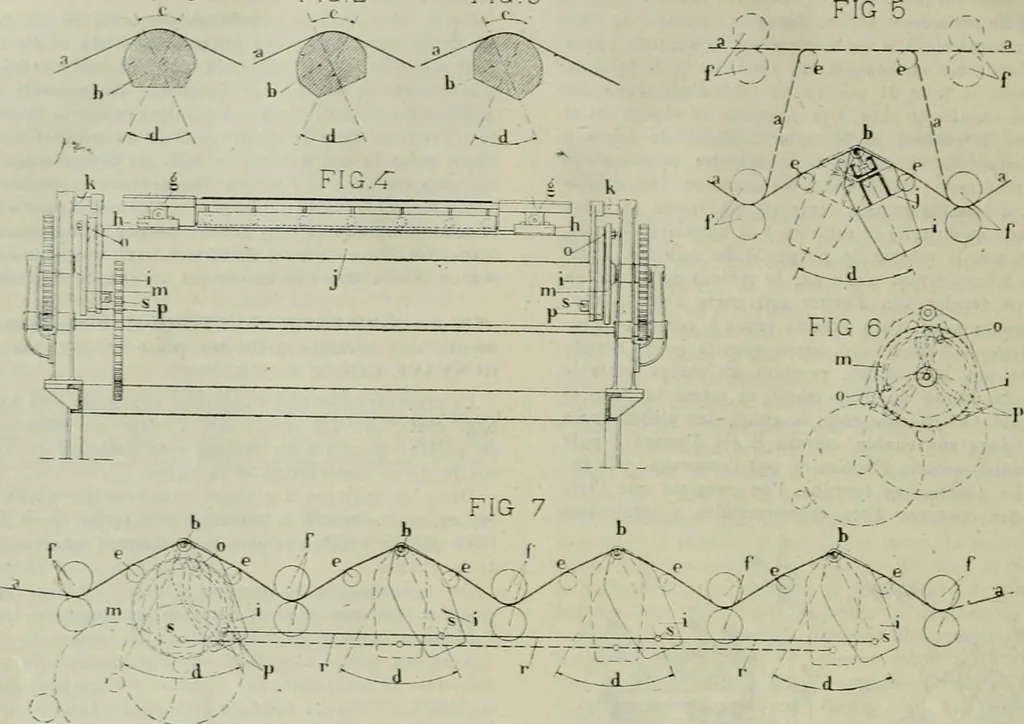 An illustration from Revue générale des matières colorantes de la teinture, de l'impression et des apprêts, 1910, leaf 179