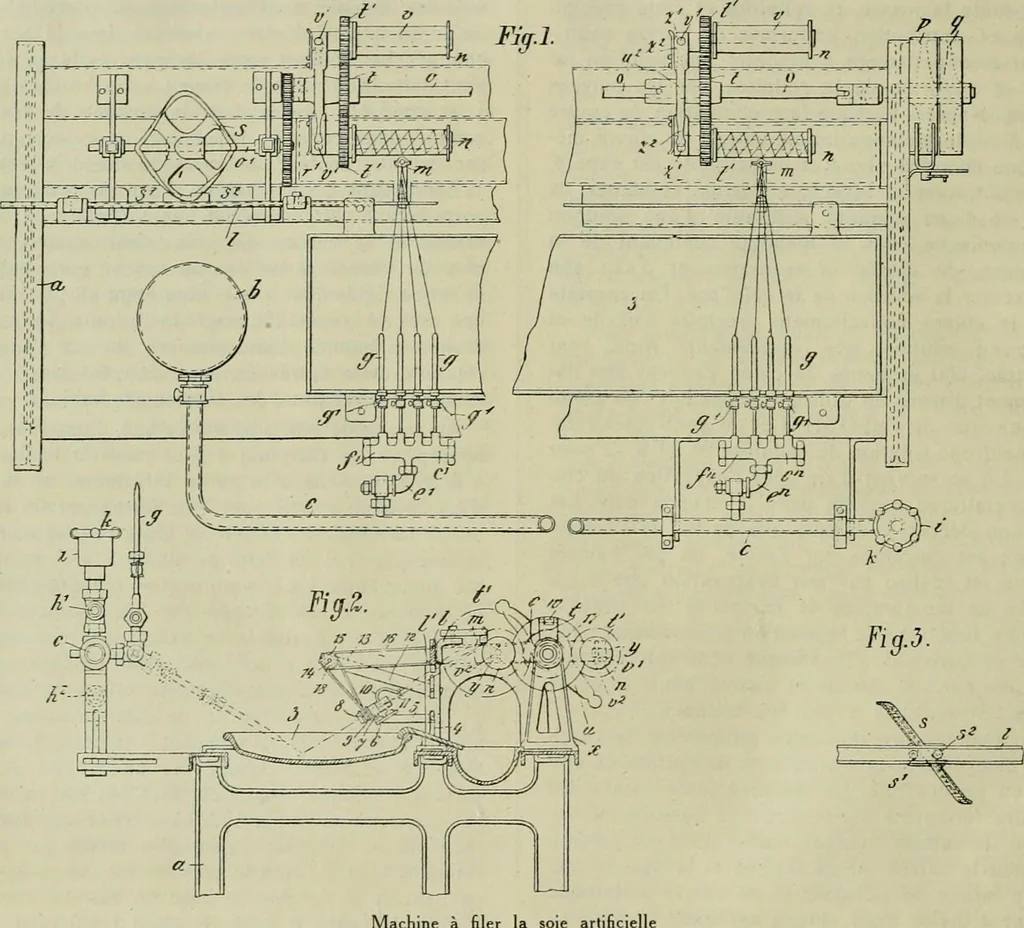 An illustration from Revue générale des matières colorantes de la teinture, de l'impression et des apprêts, 1910, leaf 195