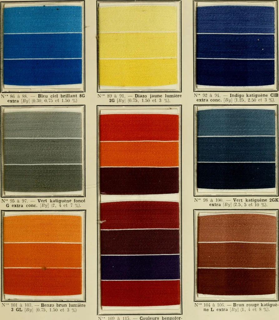 An illustration from Revue générale des matières colorantes de la teinture, de l'impression et des apprêts, 1910, leaf 202