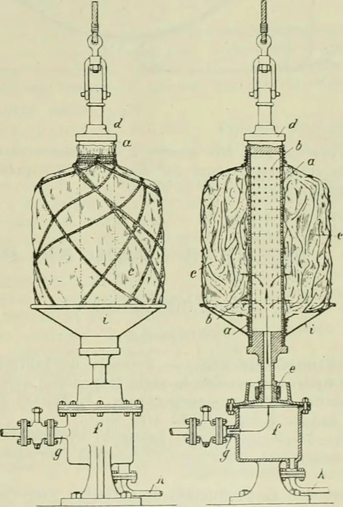 An illustration from Revue générale des matières colorantes de la teinture, de l'impression et des apprêts, 1910, leaf 268