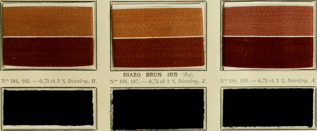 An illustration from Revue générale des matières colorantes de la teinture, de l'impression et des apprêts, 1910, leaf 278
