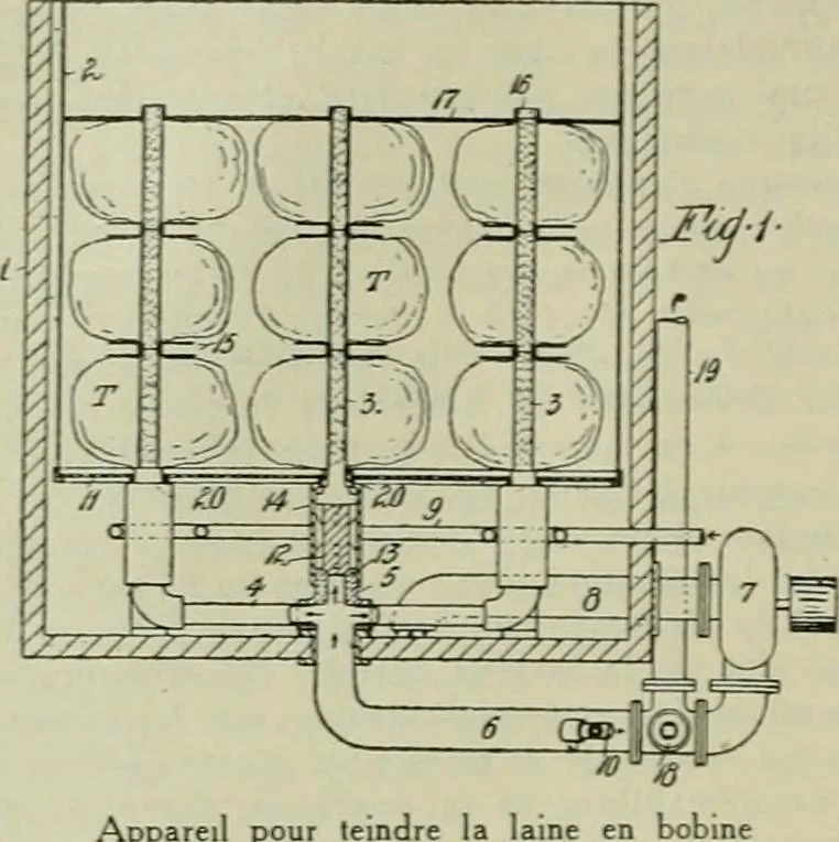 An illustration from Revue générale des matières colorantes de la teinture, de l'impression et des apprêts, 1910, leaf 53