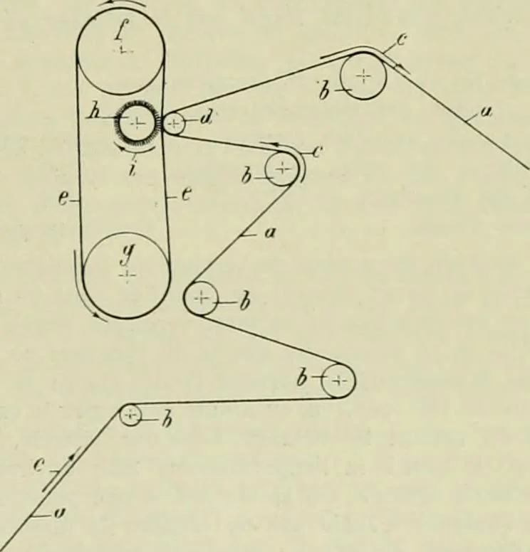 An illustration from Revue générale des matières colorantes de la teinture, de l'impression et des apprêts, 1910, leaf 102