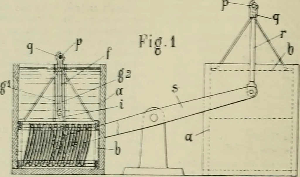 An illustration from Revue générale des matières colorantes de la teinture, de l'impression et des apprêts, 1910, leaf 11