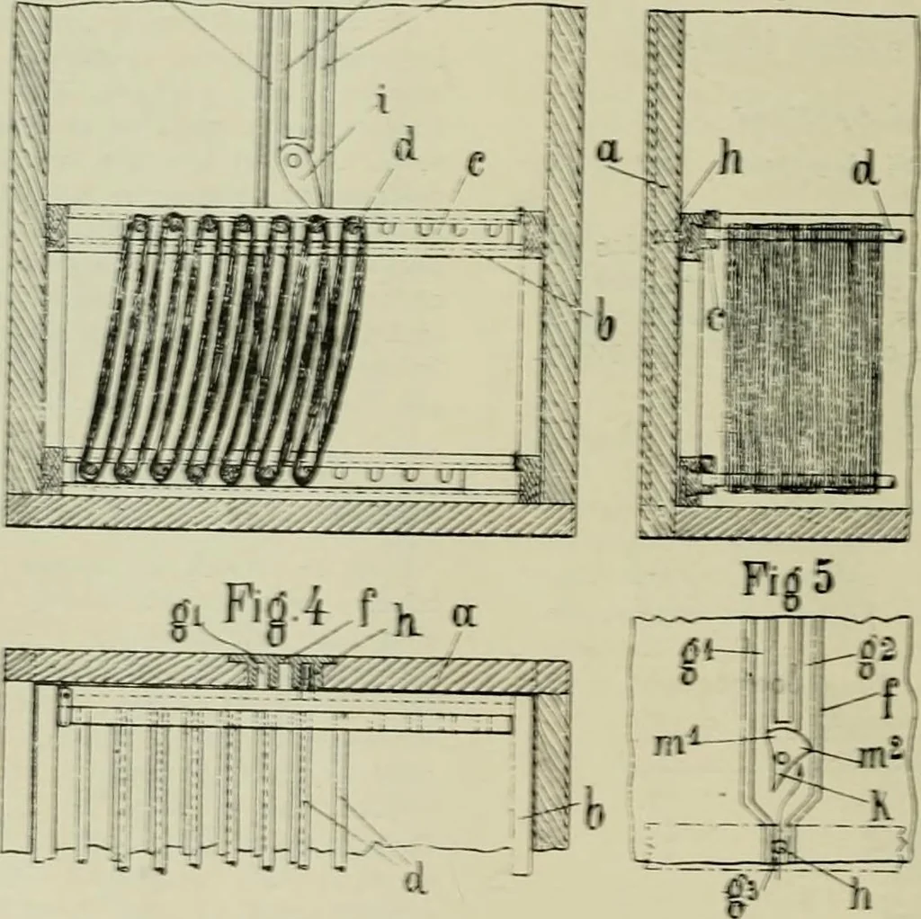 An illustration from Revue générale des matières colorantes de la teinture, de l'impression et des apprêts, 1910, leaf 11